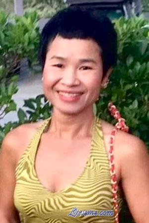 220978 - Chanyapak Age: 54 - Thailand