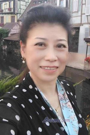 225149 - Juan Age: 60 - China