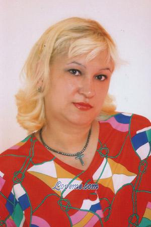 Ukraine women