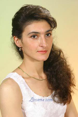 Kyrgyzstan women